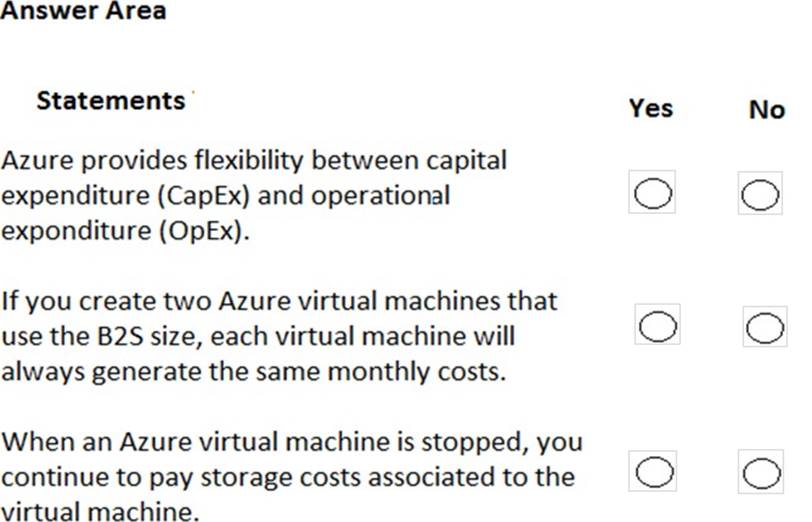 MS-900 PDF Demo